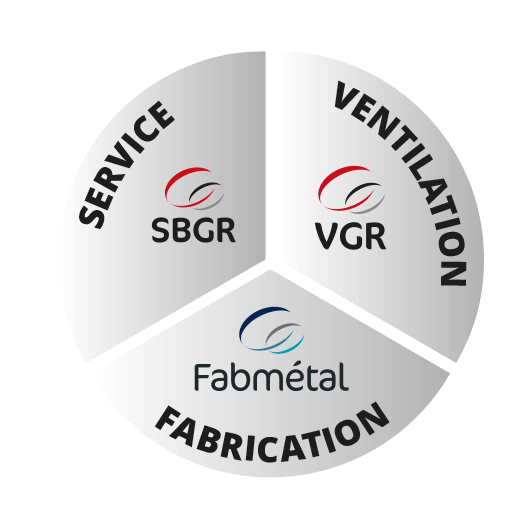 Divisions de ventilation(VGR), Service(SBGR), Fabrication(Fabmétal)